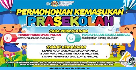Borang permohonan perolehan … 0 page · 0 · 0 b · 9 downloads · language : Permohonan & Pendaftaran Prasekolah 2021 KPM Bagi Anak ...