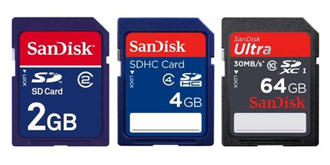 Nowadays, the sdxc card is usually used for camcorder users because of their faster speed sdhc vs. Differences between SD, SDHC and SDXC Cards