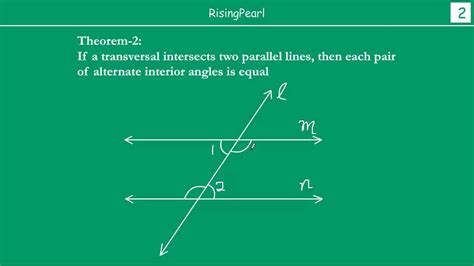 In Parallel Lines Alternate Interior Angles Are Always Equal Theorem