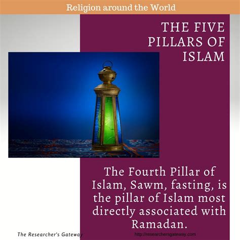 The Five Pillars Of Islam The Researchers Gateway