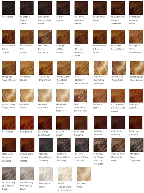 hair color chart with names