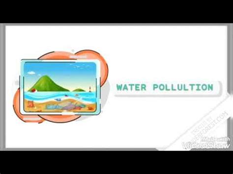 Main sources of food contamination. Types of pollution - YouTube
