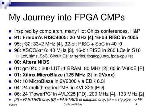 Ppt Mapping Cmps To Xilinx Fpgas Powerpoint Presentation Free