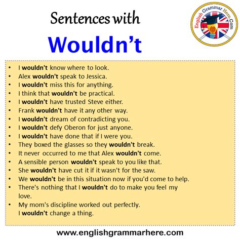 Sentences With Assignment Assignment In A Sentence In English