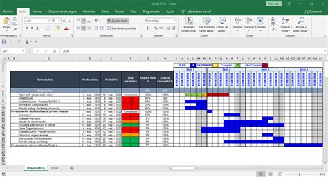 Plantilla De Excel Para Crear Diagrama De Gantt Diagrama De Gantt