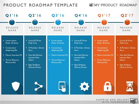 6 Phase Development Planning Product Roadmap Templates