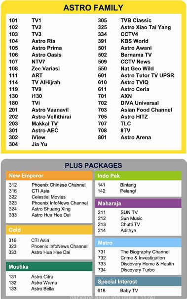 06.10.2019 · astro and broadband package / astro. ASTRO