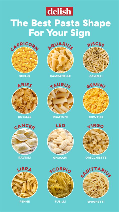 The character of a cancer zodiac sign individual is the least clear of all the signs of the zodiac. The Best Noodle For Your Sign - Pasta Horoscopes