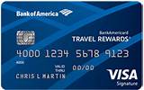 Images of Top Best Secured Credit Cards
