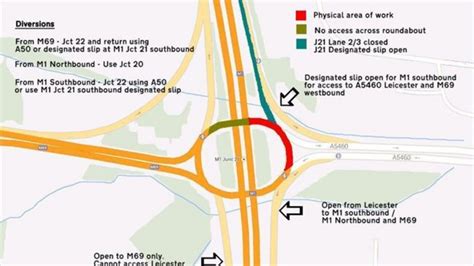 M1 Motorway Roadworks Advice Leicester Tigers