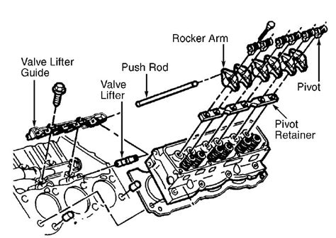 1996 Chevy Lumina Engine Diagram V6
