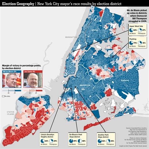 Media captionwhat's at stake in the nyc mayoral election? New York City Elections 2013 - Wall Street Journal - WSJ.com