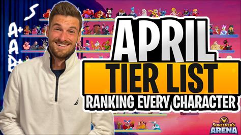 Click 'save/download' and add a title and description. Astd Tier List March 2021 / South Park Characters Tier ...