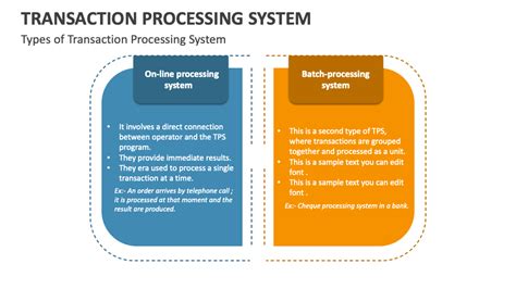 transaction processing system powerpoint presentation slides ppt template