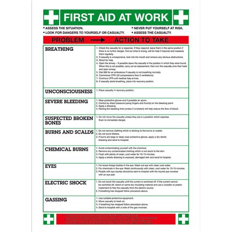 First Aid At Work Safety Sign 420mm X 590mm Rs Solutions