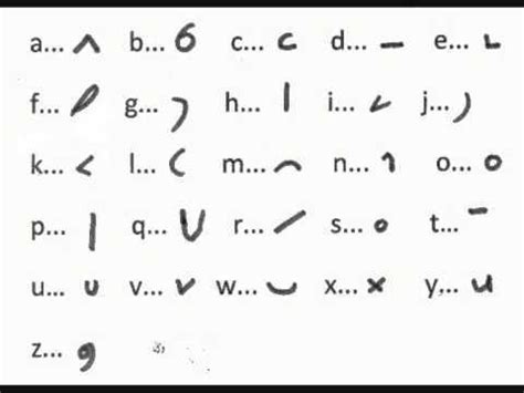 Substantiv, (sächlich) · 1) geordnete menge der in einer schriftsprache verwendeten buchstaben · 2) informatik: What is the fastest/easiest way to learn to read and write shorthand ...