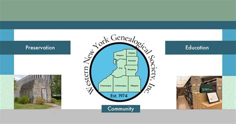 Western New York Genealogical Society Inc Wnygs Home