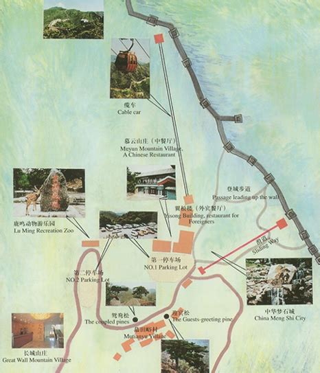 Guide Map Of Mutianyu Great Wall The Map Of China Great Wall