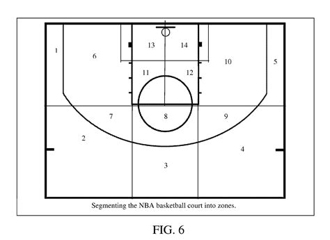 Basketball Half Court Diagram Printable Printable Words Worksheets