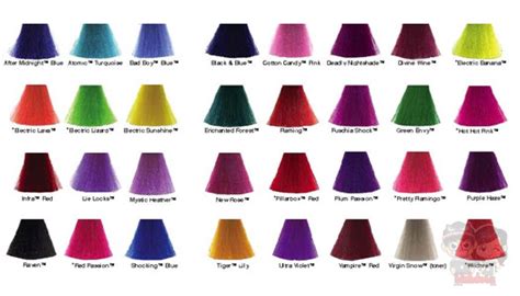 Warna Cat Rambut Manic Panic | CERITA BINKDOTZ