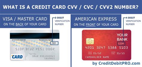 Co to jest numer karty kredytowej CVV CVC CVV i jak go znaleźć Wyszukiwarka numerów CVV