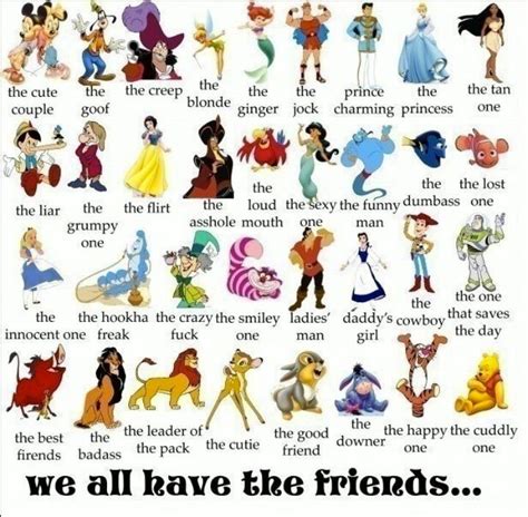Disney Figuren Liste Mit Bild Bild Ger Bhy