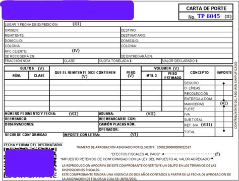 Carta De Porte ¿qué Es Y Qué Debe Incluir Guía 2024