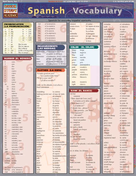 Quick Reference Spanish Vocabulary Closeout Item