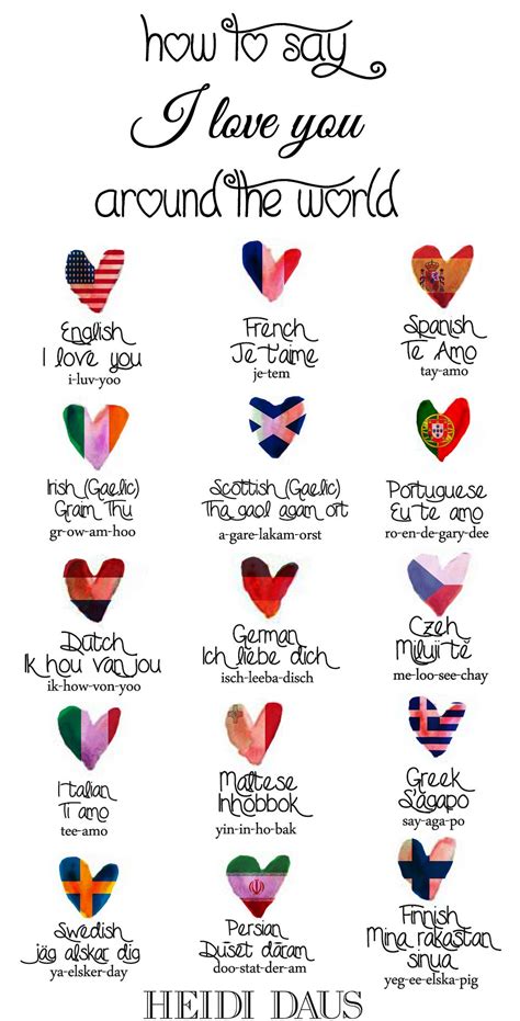 Australians are a romantic lot but we know how to get to the point. How to Say "I love you" around the world! - Heidi Girl ...