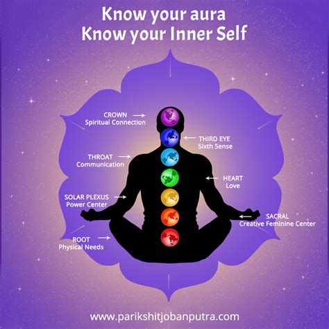 Improve Your Personal And Professional Spiritual Life With Aura