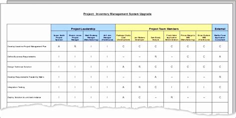Responsibility Matrix Template Excel