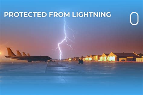 how commercial aircraft are protected from lightning strikes