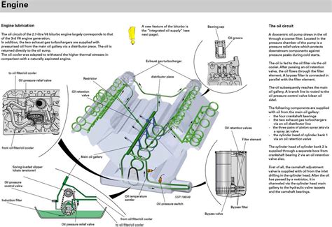 At present, the designation of the audi a6 engines and their volumes are not indicated in the vehicle's passport. Audi Engine Cooling Diagram | Wiring Library