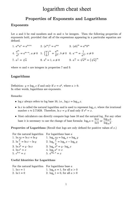 Logarithm Cheat Sheet Cheat Sheet Mathematics Docsity