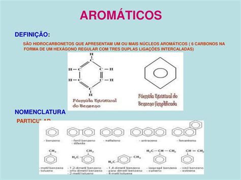 Fuvest Hidrocarbonetos Que Apresentam