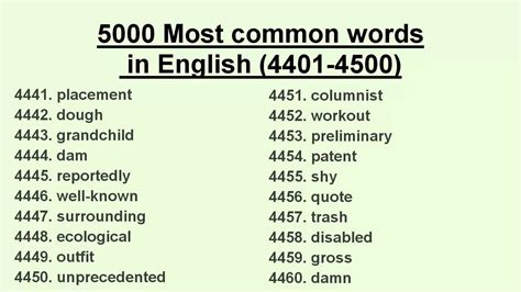 5000 Most Common Words In English 4401 4500 Youtube