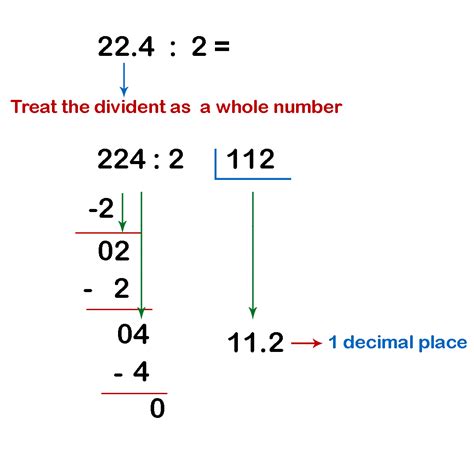 Operations With Decimals Add Substract Multiply Divide Math Original