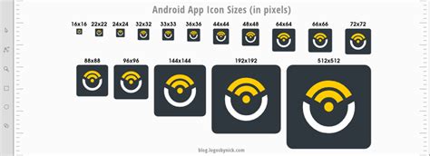 1002 x 764 png 91 кб. Sizes & Guidelines for Designing App Icons (iOS & Android ...