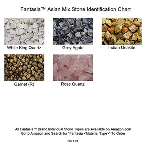 Complete with photos and information about each rock's distinguishing characteristics, this rock identification guide has been designed to assist you in identifying the rocks provided in the deeper and deeper and mining matters ii kits. Fantasia Materials: 1 Pound of Exclusive Premium ASIA ...
