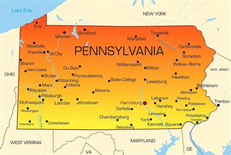 Pennsylvania LPN Requirements and Training Programs