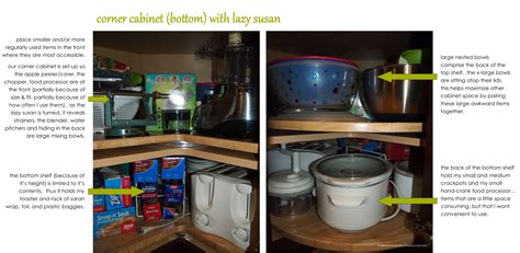 Week 2 task tricky kitchen cabinet organization tips j adore le décor. kitchen organization: cabinets - Makeovers and Motherhood