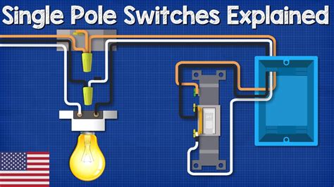 Wire A Single Pole Switch Diagram