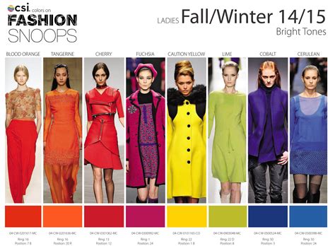Fallwinter 20142015 Runway Color Trends Patterns Colors And Design