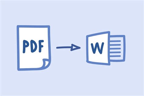 How to Convert Word to PDF Online and Desktop? - AIVAnet