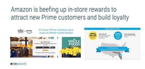 Whole foods is a chain of organic grocery stores and now associated with amazon prime. Everything You Need to Know About What Amazon Is Doing in ...