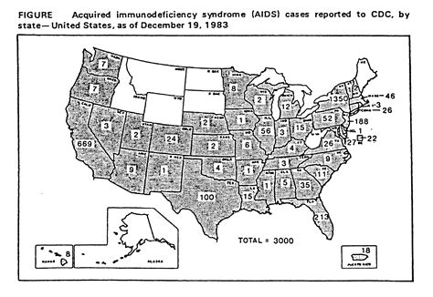 Figure Acquired Immunodeficiency Syndrome（aids）cases Reported To Cdc，by