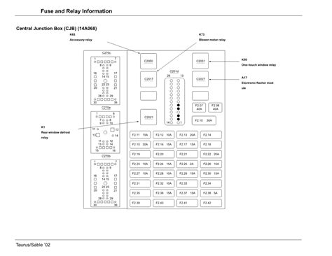 International 7400 Fuse Box Diagram Wiring Diagram