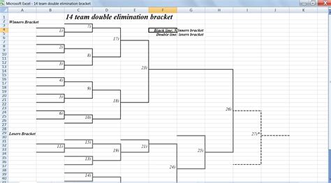 Tournament Bracket Template Double Elimination