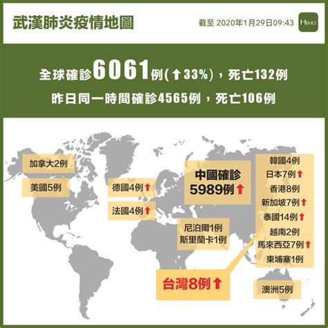 產業動態 產業分析 名家觀點 國際專欄 國際綜合 外媒解析 投資理財 達人帶路 隱形冠軍 職場充電. 武漢肺炎專區 | Heho健康