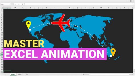 Master Excel Animation For Mind Blowing Dashboards And Reports